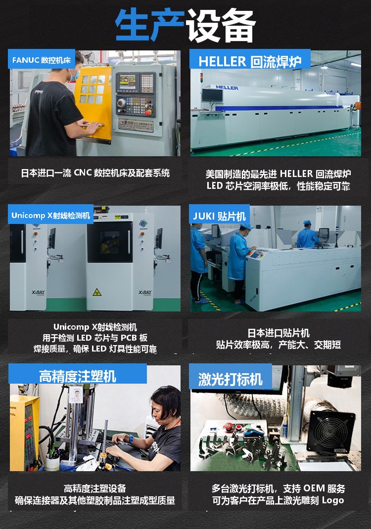 Aurora LED 工廠先進生產設備：FANUC 數控機床、Heller 回流焊爐、Unicomp X-Ray、JUKI 貼片機、高精度注塑機與雷射打標機