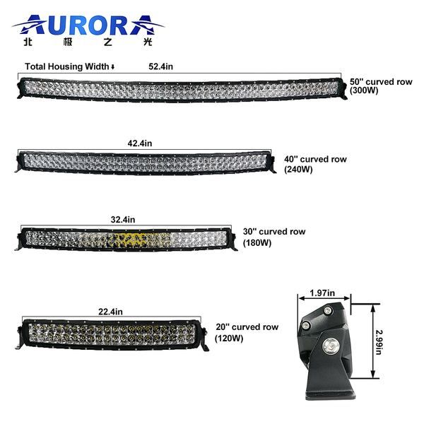 AURORA 40