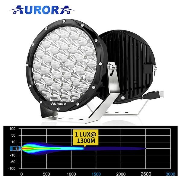 AURORA superhelle 9